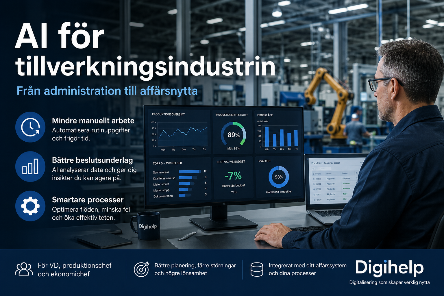 AI för tillverkningsindustrin som automatiserar processer och förbättrar beslutsunderlag