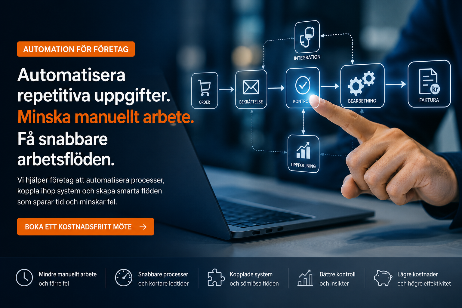 Automation för företag – automatisera processer, integrationer och arbetsflöden för ökad effektivitet och minskat manuellt arbete
