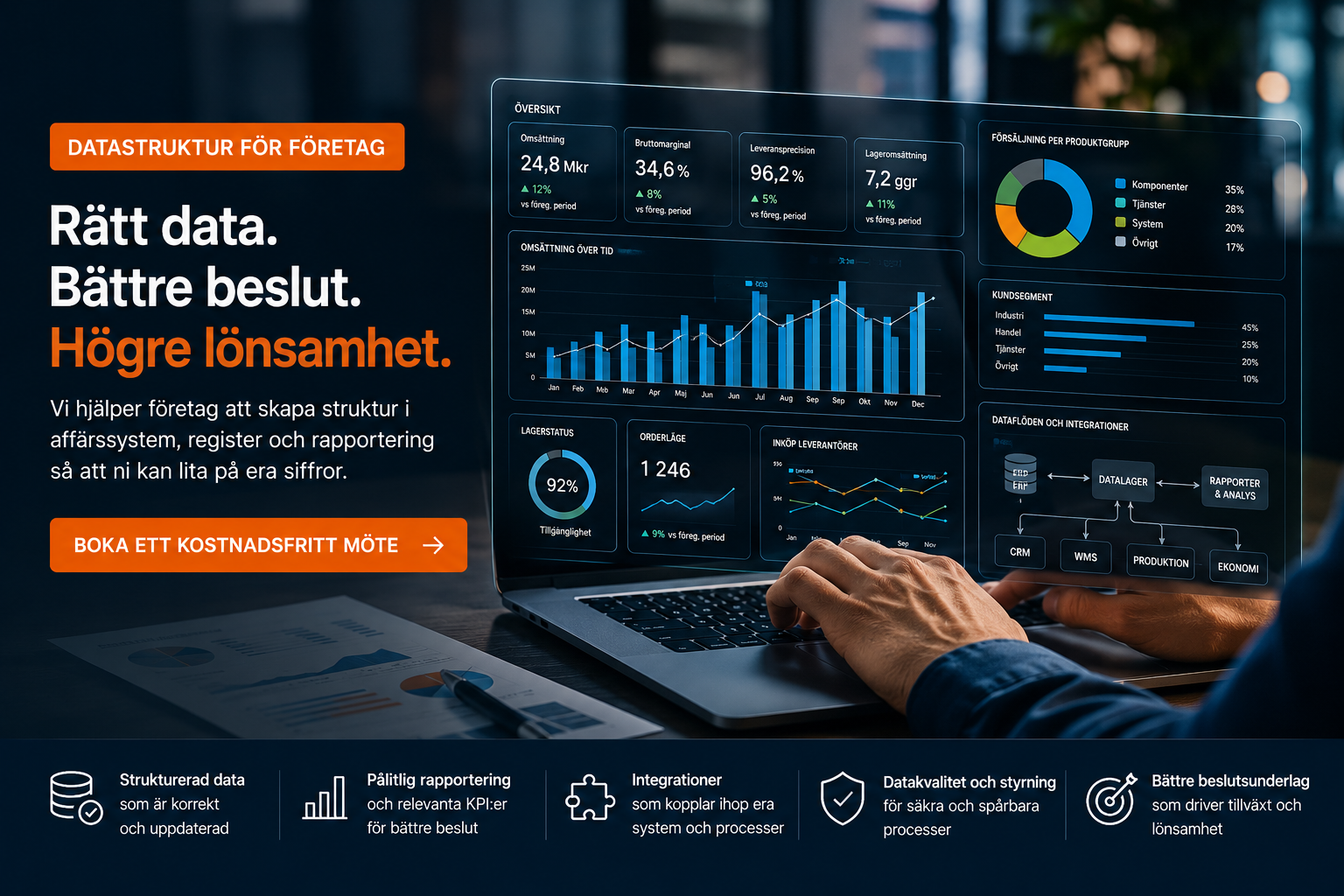 Datastruktur för företag med KPI-rapportering, affärssystem och beslutsstöd baserat på korrekt data
