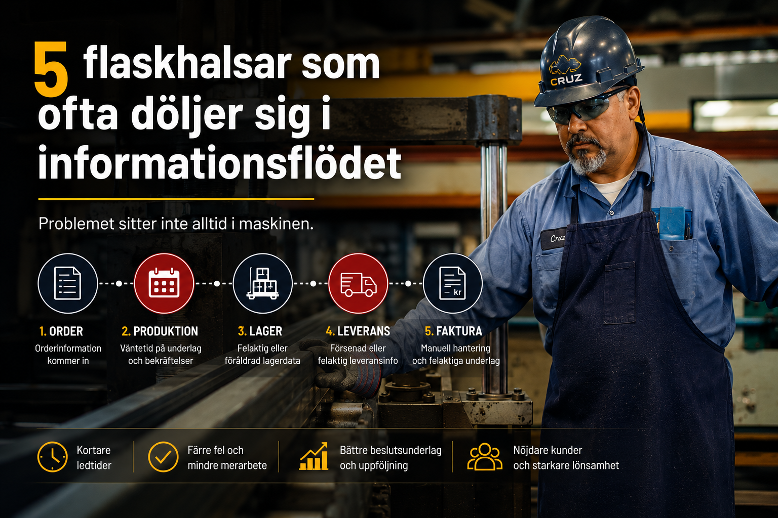 Flaskhalsar i informationsflödet inom tillverkningsindustrin