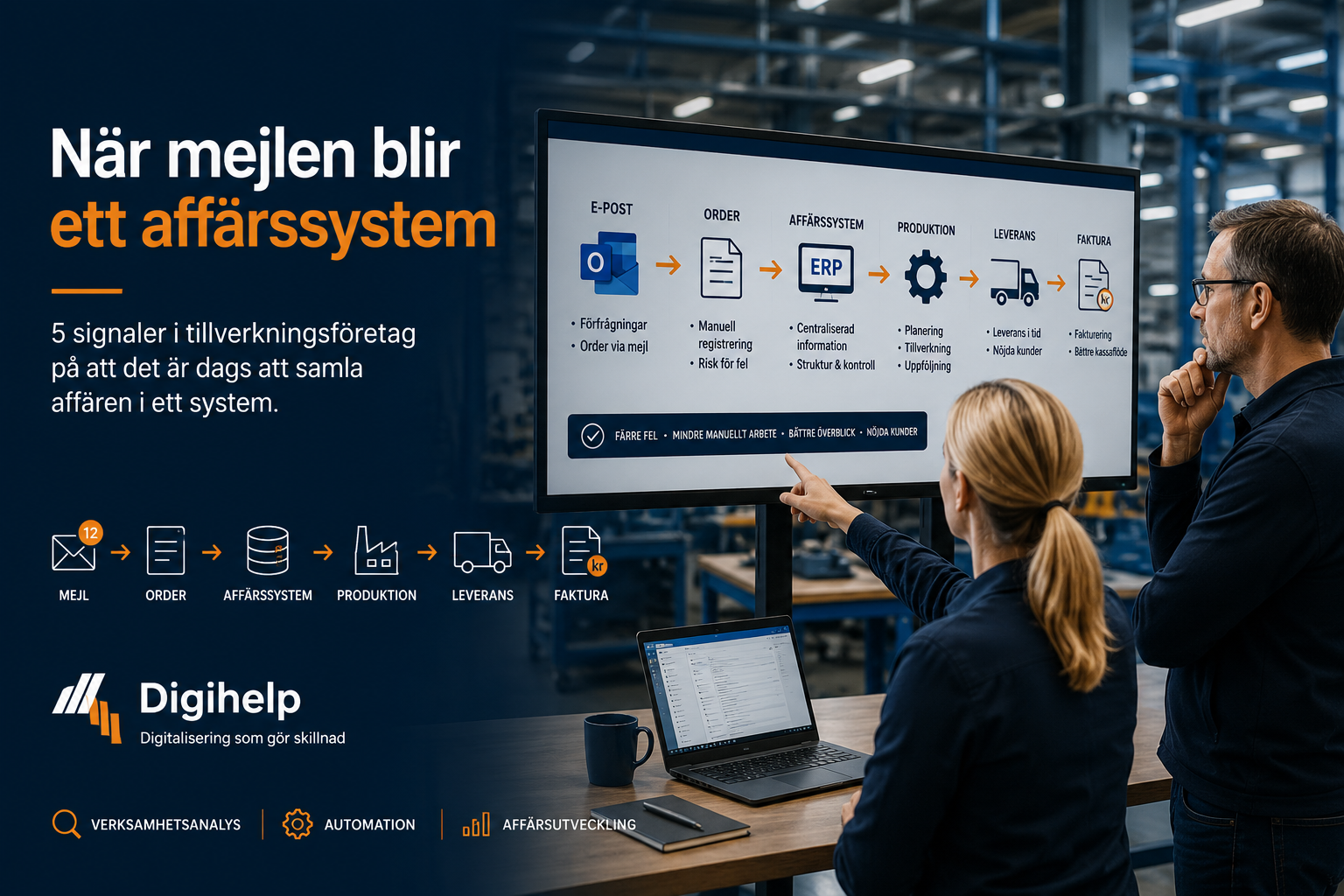 När mejlen blir ett affärssystem i tillverkningsföretag – informationsflöde från order till faktura med automation och affärssystem.